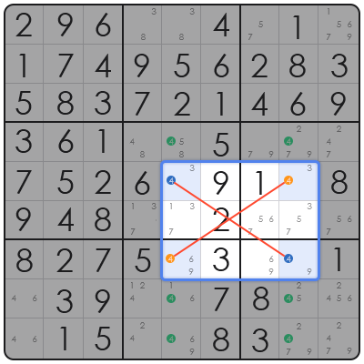 archive sudoku